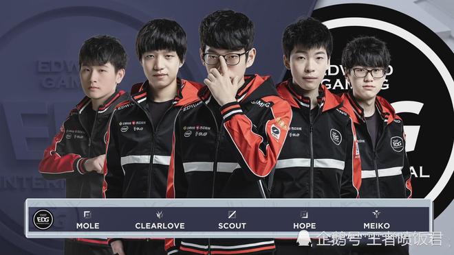 斷進化的比 斷進化的比