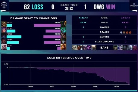 首页排名 首页排名