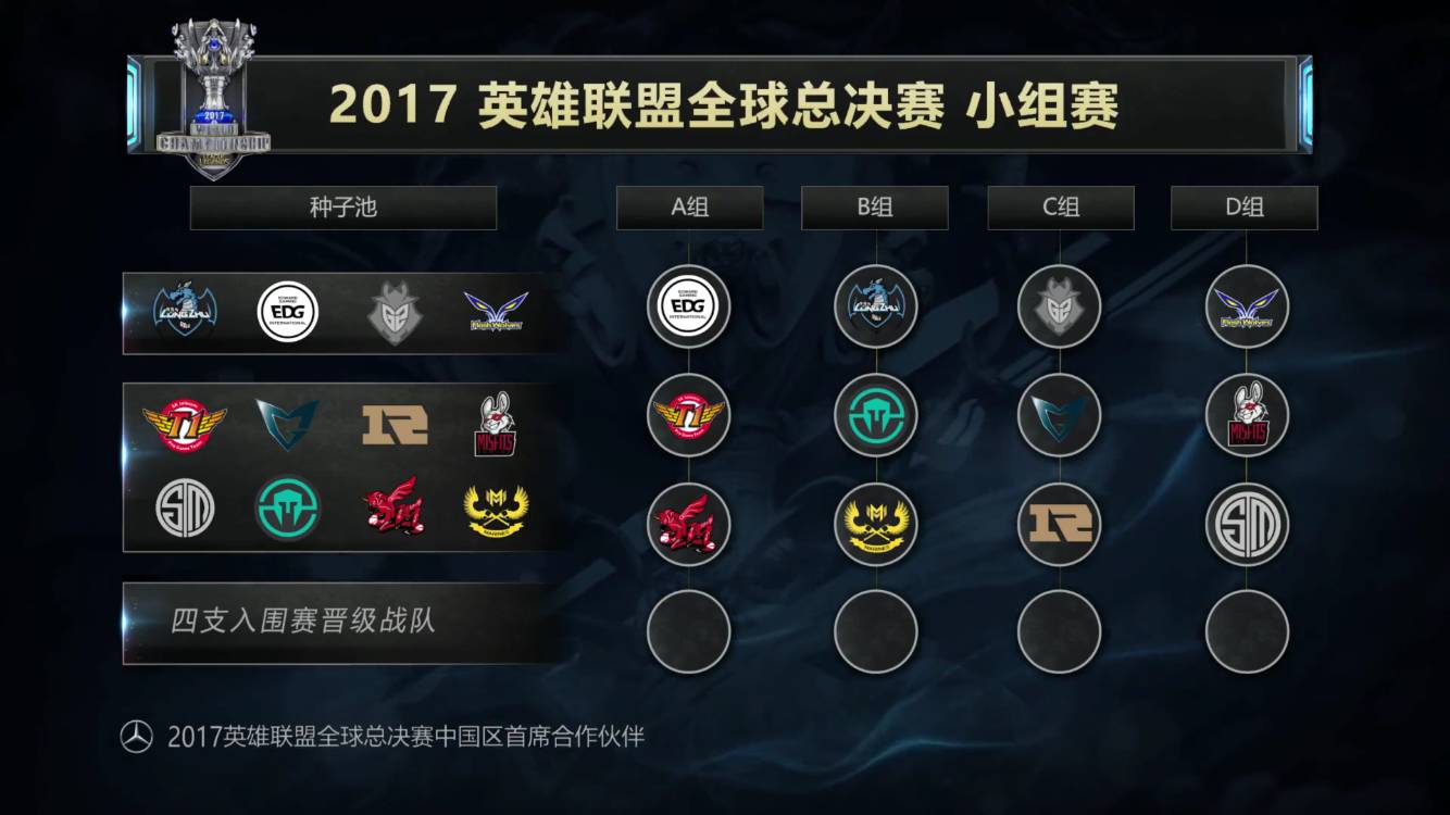 SEO要点
